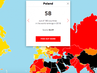 Polska w rankingu Reporterów bez granic