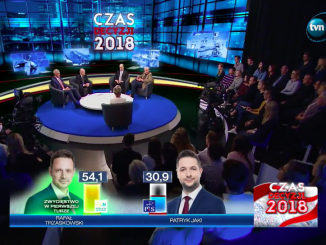 Wieczór wyborczy "Czas decyzji" w TVN 24