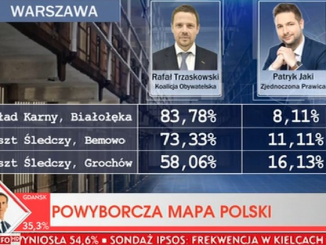 Powyborcza mapa Polski