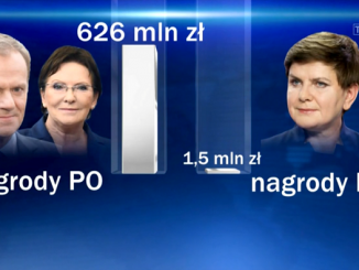 Kadr z materiału Wiadomości