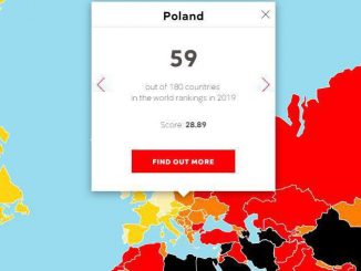 World Press Freedom Index