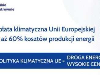 Opłata klimatyczna UE