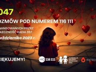 1047 rozmów pod numerem 116 111