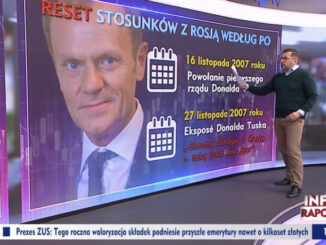 W czerwcu 2023 internauci zauważyli, że w TVP Info Blajer przedstawiał też "kalendarium resetu z Rosją"