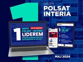 Serwisy grupy Polsat-Interia w maju odwiedziło łącznie 20,46 mln użytkowników