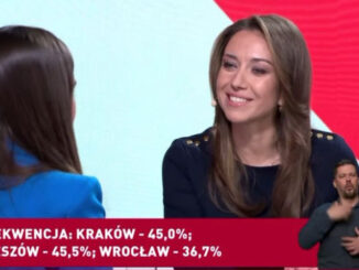 "Dzień w godzinę" poprowadzi prezenterka TVP Info Dominika Komarnicka