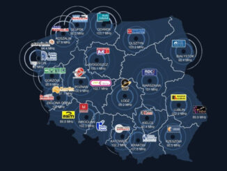 Regionalne rozgłosnie Polskiego Radia nadal czekają na pieniądze z abonamentu za 2024 rok